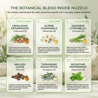 Nuzzld